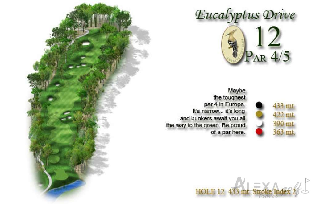 Sultan PGA Golf Course